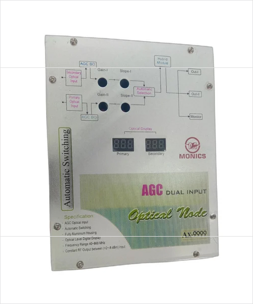 Monics Agc Dual Optical Input Node AX 9999