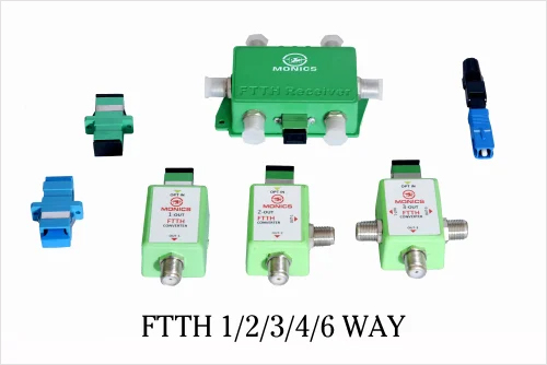 FTTH Optical Node